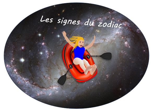 Signes du zodiac